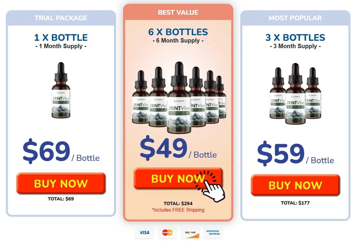 JointVive® Price And Buy Label